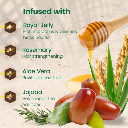 Miniatura 5 de Set de Champú y Acondicionador Anti-Caída de Pelo Tío Nacho con Hierbas Mexicanas, Jalea Real y Extracto de Romero, Rutina Fortalecedora y Nutritiva
