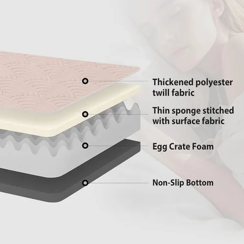 Miniatura 5 de Zelladorra Colchón japonés para suelo, colchón de futón acolchado con parte inferior antideslizante, cama de piso plegable con bolsa de Beige