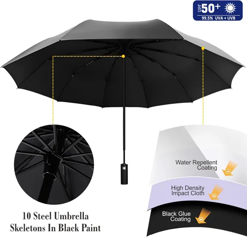 Miniatura 4 de XLINGZA Sombrilla de playa UPF 50+ con abrazadera universal ajustable