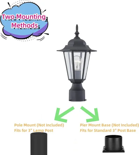 Miniatura 6 de WISBEAM Luz de poste para exteriores, linterna de poste, base E26 de 60 W máximo, carcasa de aluminio más vidrio, clasificación de ubicación húmeda