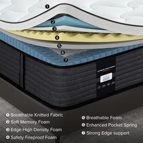 Miniatura 3 de Marine Moon Colchón individual de 14 pulgadas, colchón híbrido de espuma viscoelástica, cama de resorte bolsillo con aislamiento de movimiento