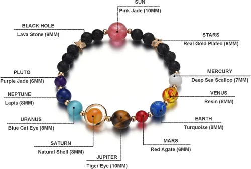 Miniatura 23 de Pulsera de cuentas de piedra para mujer, diseño de galaxia del universo de 8 planetas o 9 planetas en el sistema solar, pulseras de estrella