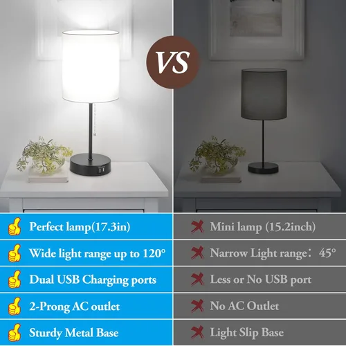 Miniatura 3 de Juego de 2 lámparas de mesa con puertos de carga USB, lámparas de noche blancas con salida de CA, lámparas de mesita de noche con interruptor