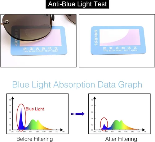 Miniatura 7 de K.LAVER Lentes de lectura bifocales sin montura para lectores con protección UV para hombres y mujeres