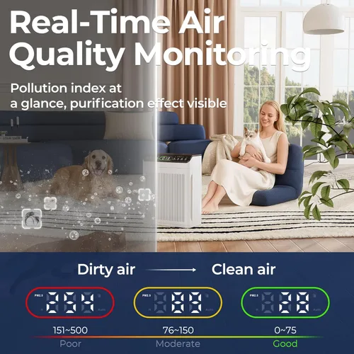 Miniatura 6 de Purificadores de aire para el hogar, habitación grande de hasta 2200 pies cuadrados con filtros lavables, purificadores de aire EVALIT para Blanco