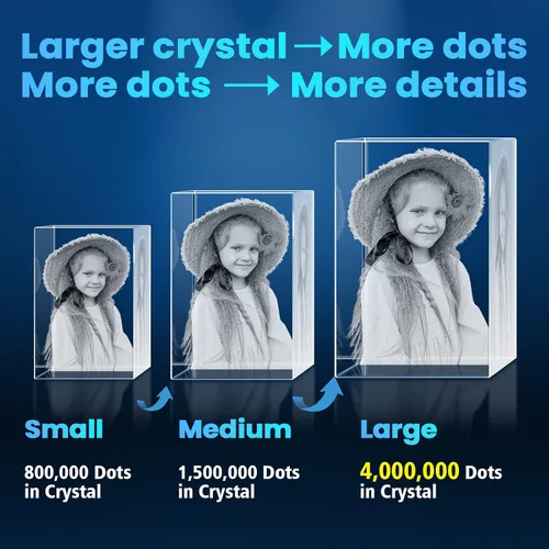 Miniatura 9 de Foto de cristal 3D personalizada, regalos de fotos de Navidad personalizados para mujeres, esposa, mamá, papá, ella, él Foto láser grabada al