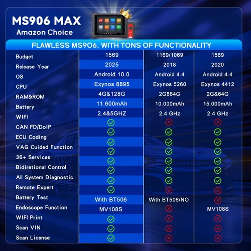 Miniatura 3 de Autel Escáner MaxiSys MS906MAX, versión actualizada de Ms906Pro, herramienta de escaneo superior, herramienta de diagnóstico bidireccional
