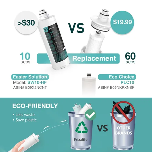 Miniatura 7 de Frizzlife SW10 - Sistema de filtro de agua para debajo del fregadero, certificado NSF/ANSI 53 y 42, reduce el 99,99% de plomo, cloro, mal sabor