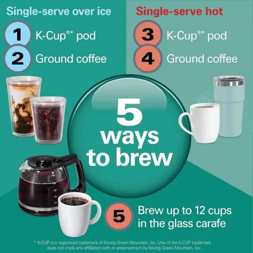 Miniatura 2 de Hamilton Beach FlexBrew Advanced 5-en-1 programable cafetera de 12 tazas con goteo y porción individual para café caliente y helado con depósito