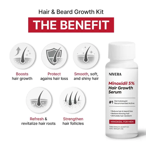 Miniatura 3 de NIVELA 5% de minoxidil para el crecimiento del cabello para hombres: 3 botellas de 2.0 fl oz Kit de crecimiento de barba extra fuerte - Suero