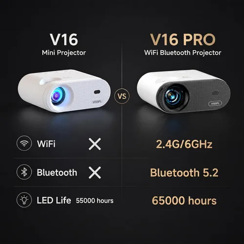 Miniatura 2 de Mini proyector con WiFi y Bluetooth, proyector VISSPL Full HD 1080P, proyector portátil para exteriores con trípode, proyector de cine en casa
