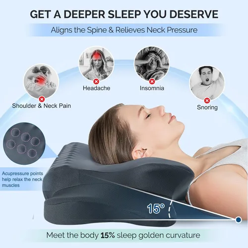 Miniatura 3 de Almohada Cervical para Alivio del Dolor de Cuello - Almohada Ortopédica Ergonómica Refrescante de Doble Cara con Funda de Almohada de Seda de Hielo