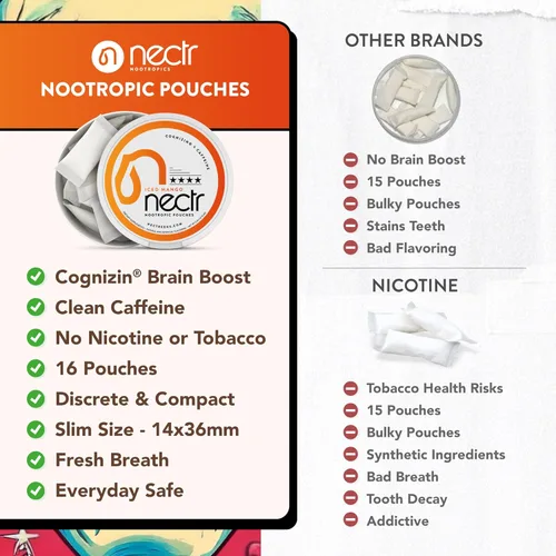 Miniatura 7 de Nectr Bolsas nootrópicas energéticas, con sabor a mango helado, bolsas de cafeína con citicolina Cognizin®. Golosinas cerebrales sin azúcar. Enfoque