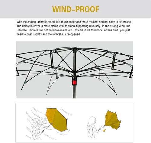 Miniatura 161 de SIEPASA Paraguas invertido invertido de 49/56 pulgadas, doble toldo extra grande, ventilado, resistente al viento, impermeable, paraguas de golf