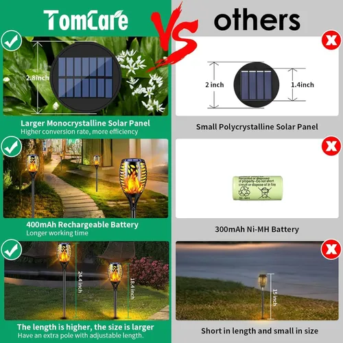 Miniatura 2 de TomCare Paquete de 6 antorchas de llamas parpadeantes para exteriores, luces decorativas de jardín, alimentadas por energía solar, iluminación