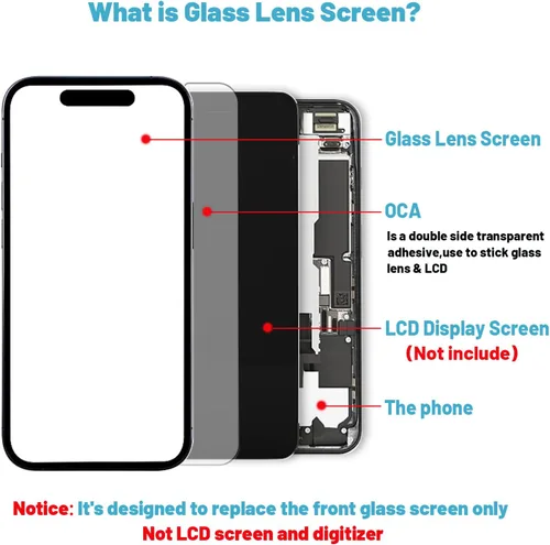 Miniatura 2 de Reemplazo de pantalla para iPhone 14 Plus, reemplazo de vidrio compatible con iPhone 14 Plus de 6.7 pulgadas, kit de reparación de pantalla