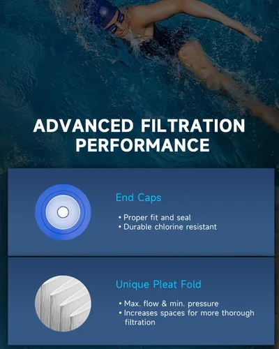 Miniatura 9 de AQUALTRA Filtro de piscina compatible con CC100, C-9410, CCRP100, PAP100, PAP100-4, Ultral-C3, R173215, FC-0686, 100 pies cuadrados, 23 5/8 pulgadas