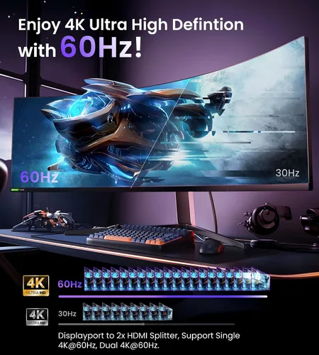 Miniatura 2 de Adaptador DisplayPort a HDMI dual, fuente DP 4K 60Hz a divisor HDMI multimonitor, adaptador de pantalla de modo extendido para monitores duales