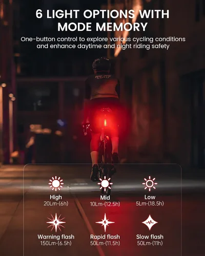 Miniatura 4 de RAVEMEN TR150/TR250 Bike Tail Light, 280° Visible Bike Rear Light with Brake Detection and Auto On Off Feature, 3 Mounting Options