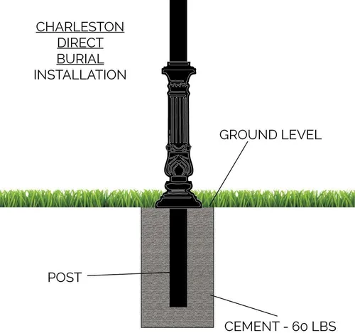 Miniatura 8 de Charleston sistema de buzón y poste – Buzón negro resistente a la oxidación – Incluye placa de dirección, números, pergamino y accesorios de montaje