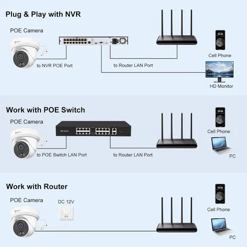 Miniatura 8 de Anpviz Cámara IP PoE de 6 MP, cámara IP de seguridad de torreta de metal completo 3K para exteriores e interiores, visión nocturna inteligente