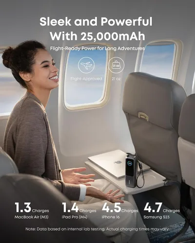 Miniatura 4 de Anker Batería portátil para laptop, cargador portátil de 25,000 mAh con triples puertos USB-C de 100W, cables retráctiles incorporados, aprobado