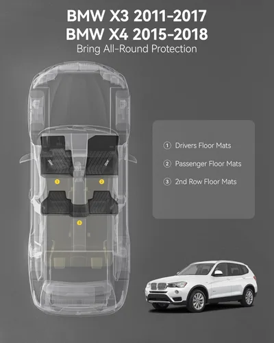 Miniatura 3 de 3W - Alfombrillas de piso para automóvil, para todo tipo de clima, de elastómero termoplástico (TPE), juego completo para 1ª y 2ª filas, color negro