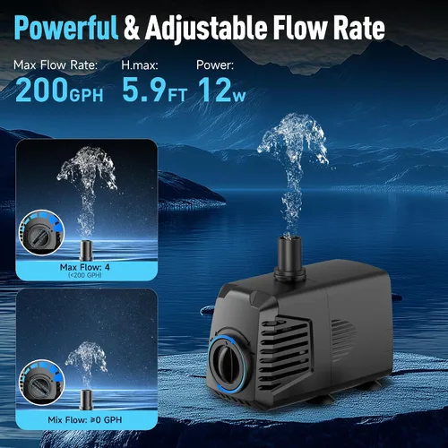 Miniatura 8 de POPOSOAP Bomba de agua sumergible de 200 GPH, fuente de agua (700 L/H, 12 W) con elevación de alta elevación ajustable de 5.9 pies y 3 boquillas