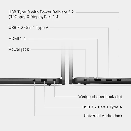 Miniatura 10 de Dell 16 portátiles DC16250-16.0 pulgadas 16:10 FHD+ pantalla táctil, procesador Intel Core 5 120U, 16 GB DDR5 RAM, 512 GB SSD, gráficos Intel