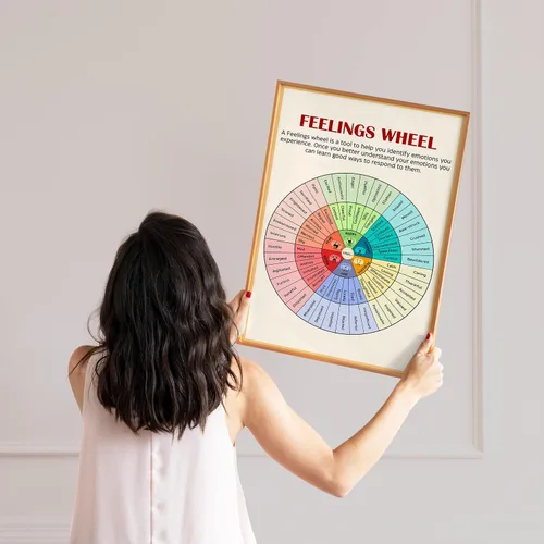 Miniatura 5 de LOLUIS Póster de salud mental, suministros educativos de terapia, impresión artística, decoración de aula, escuela, oficina