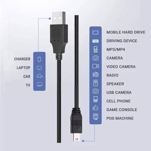 Miniatura 5 de TI-84 Plus - Kit de cable de carga CE - Adaptador de corriente alterna de pared para calculadoras de Texas Instruments - para TI-84 Plus C Silver