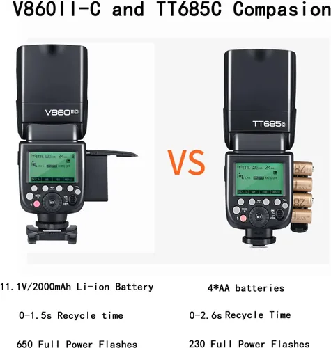 Miniatura 3 de Godox VING V860IIC TTL - Kit de flash de iones de litio para cámaras Canon