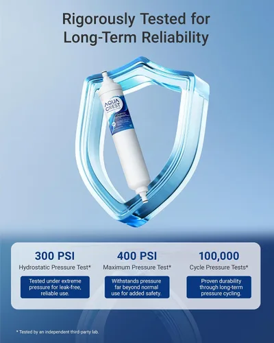 Miniatura 6 de AQUA CREST Filtro de agua en línea GXRTQR, certificado NSF, repuesto para GE® GXRTQR, GXRTQ, medios de bloque de carbono que garantizan una