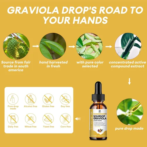 Miniatura 6 de iMATCHME Premium Guanábana Graviola para la Digestión, Apoyo para la Piel Saludable y el Sueño, Extracto de Guanábana Líquido en Gotas de Hoja