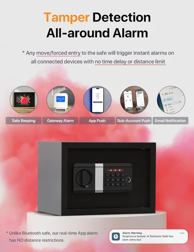 Miniatura 3 de FORFEND Smart Home Safe Caja de seguridad WiFi con aplicación de bloqueo/alarma Comando de voz, alarma de secuestro, detección de manipulación