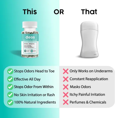 Miniatura 7 de DEOS Suplemento desodorante interno – Desodorante de cuerpo completo para la salud intestinal, salud de la piel, desintoxicación y apoyo a