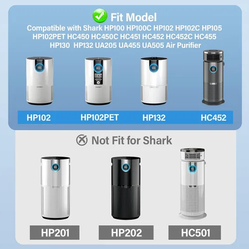 Miniatura 2 de Paquete de 2 filtros HP102 compatibles con Shark HP152 HP102PET HC452 HC450 HC450C HC451 HC452C HC455 HP100 HP100C HP102C HP105