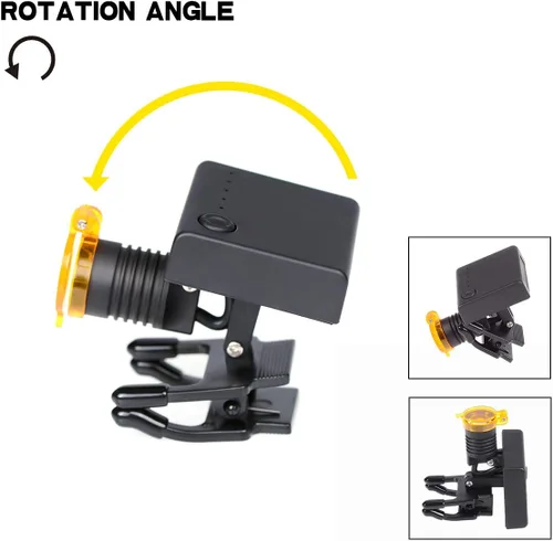 Miniatura 9 de NSKI Linterna frontal LED de 3 W con filtro, tipo clip de plástico para lupas