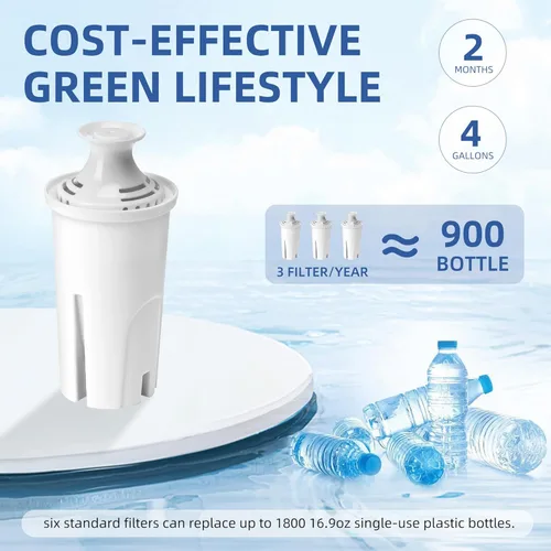Miniatura 5 de Filtro de agua de repuesto para jarras y diapensores Brita Atand, 3 paquetes de filtros de agua para Brita OB03, Classic 35557, Mavea 107007 por