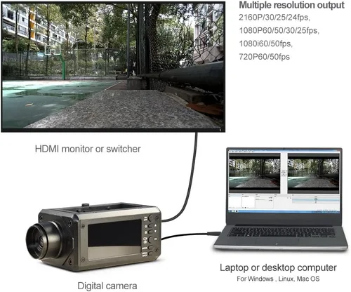 Miniatura 2 de MOKOSE Cámara digital 4K de 3 pulgadas, pantalla 3840 x 2160/30 FPS HDMI 1080P USB Webcam compatible con NP-F980 F970 F960 batería externa