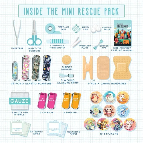 Miniatura 2 de EVERLIT - Mini paquete de rescate 105 artículos esenciales médicos organizados en bolsa de almacenamiento portátil Kit de primeros auxilios