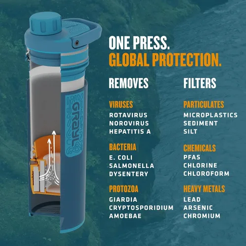 Miniatura 7 de GRAYL UltraPress - Purificador de agua y botella de filtro para senderismo, mochileros y viajes (azul bosque)