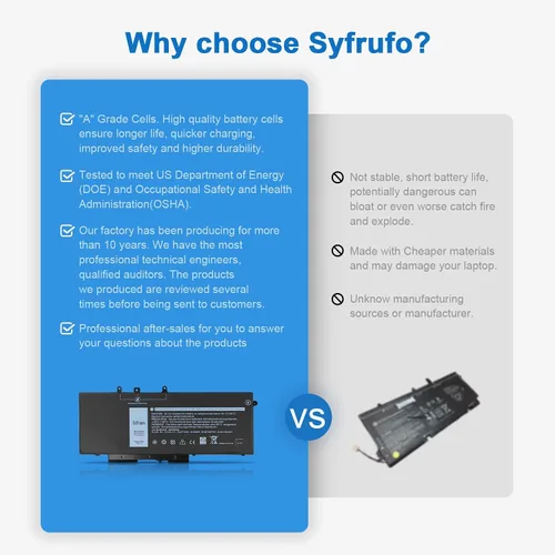 Miniatura 5 de Syfrufo GJKNX - Batería de repuesto para laptop (68Wh 7.6V 8500mAh) para Dell Latitude 5480 5580 5280 5490 5491 5580 5590 5591 E5480 E5580 E5590