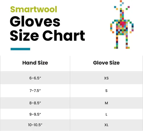 Miniatura 3 de Smartwool Manopla de elevación de silla
