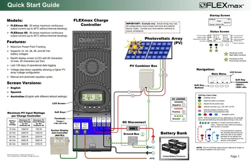 Miniatura 3 de Controlador de carga OutBack Power FM60-150VDC FLEXMax 60