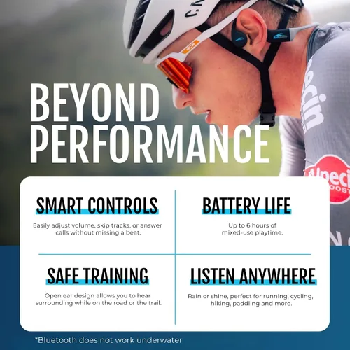 Miniatura 4 de H2O Audio TRI Run Auriculares de conducción ósea abierta. Auriculares multideportivos a prueba de sudor para correr, ciclismo y remo. Auriculares