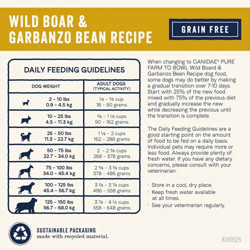 Miniatura 10 de Canidae Pure De la granja al tazón, Jabalí salvaje y garbanzo, comida seca sin granos para perros, Adulto, 10kg