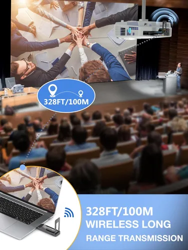 Miniatura 5 de AIMIBO Transmisor y receptor HDMI inalámbrico, actualizado 2026, 4K/1080P, 5.8G/2.4G, hasta 8TXs, 328 pies, Plug and Play, video y audio fundido