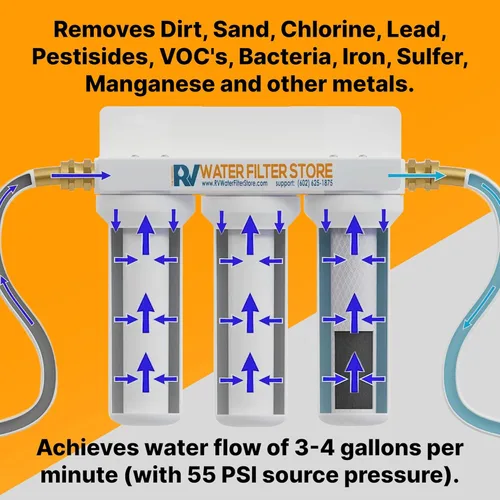 Miniatura 5 de Sistema de Filtro de Agua Mejorado para RV – Filtración de Triple Cápsula para Hierro, Metales Pesados y Sedimentos – Bloque de Carbono de 0.5