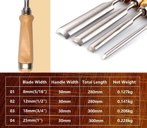 Miniatura 2 de ATOPLEE Juego de 4 cinceles de madera para carpintería, herramienta profesional de cincel de madera, gubia de carpintero CR-V, borde semicircular